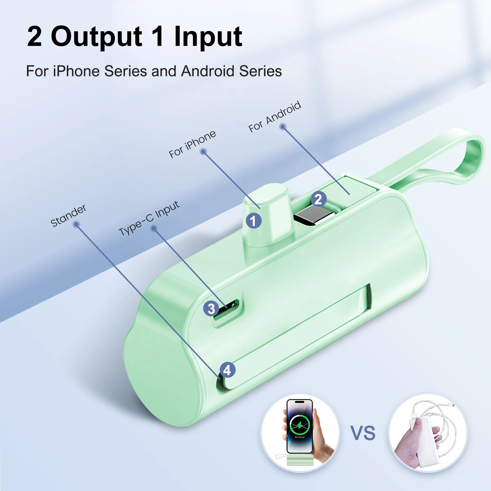Mini 4500mAh Portable Power Bank | Compact Fast Charger