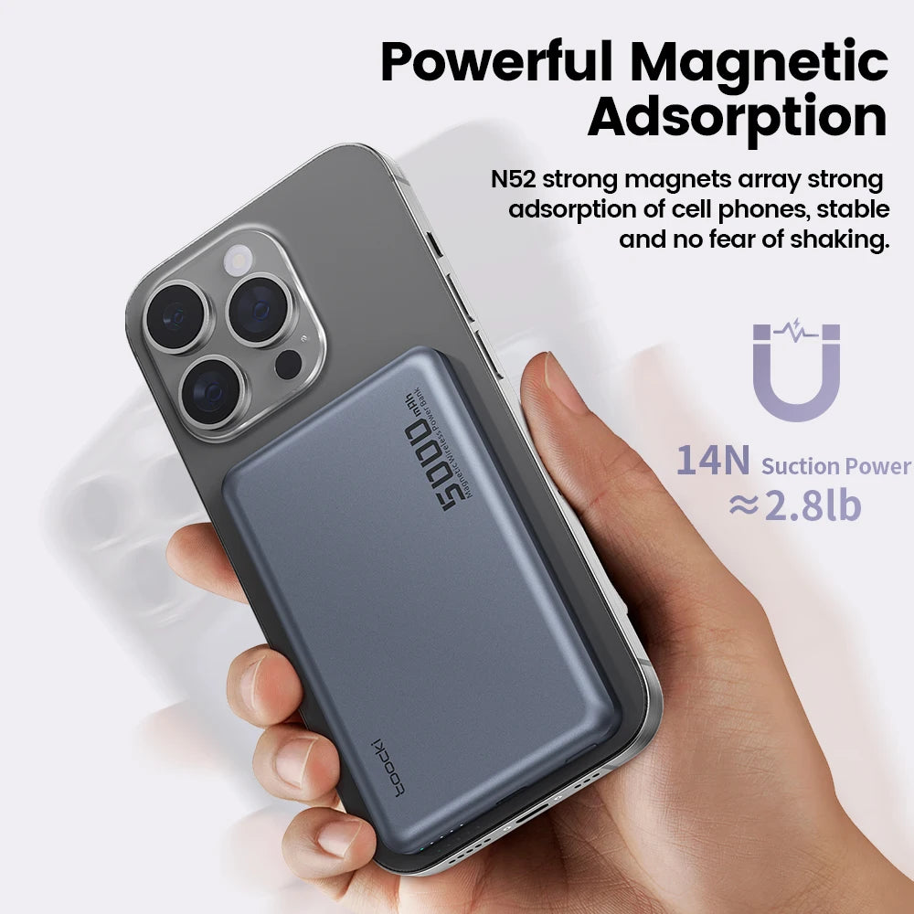 Magnetic Wireless Power Bank | 5000mAh / 10000mAh MagSafe Portable Charger